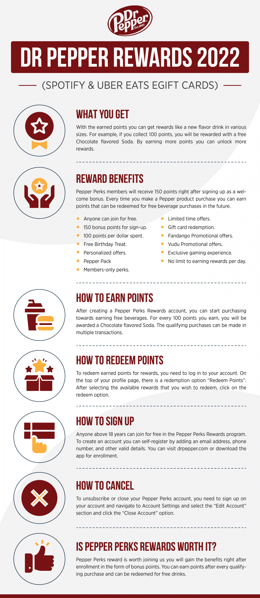 Dr Pepper Rewards 2022 (Spotify & Uber Eats eGift Cards) Frugal Answers